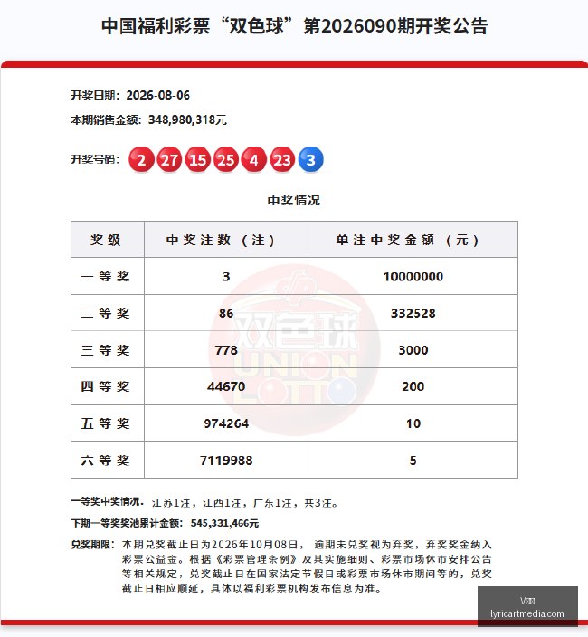 哈珀女友出,轨疑云,惊人暧昧证,V体育,V体育官网,V体育app,V体育直播