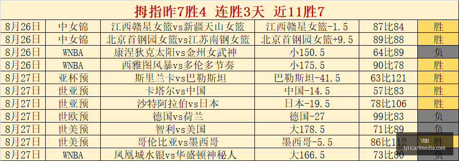 特朗普紧急,调整战略,星链限制谜,V体育,V体育官网,V体育app,V体育直播
